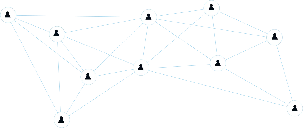 Global Reach